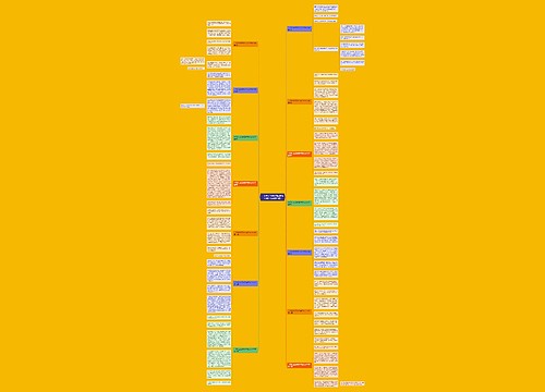 一次什么的活动四年级作文400字(必备14篇)思维导图