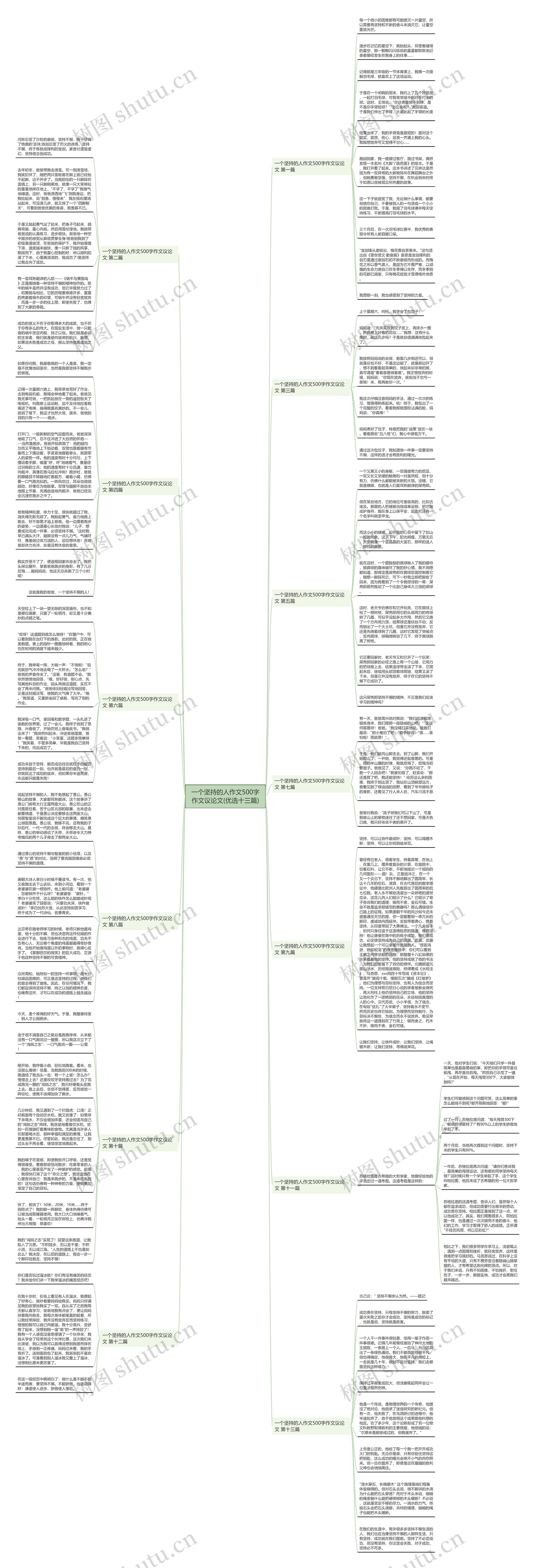 一个坚持的人作文500字作文议论文(优选十三篇)