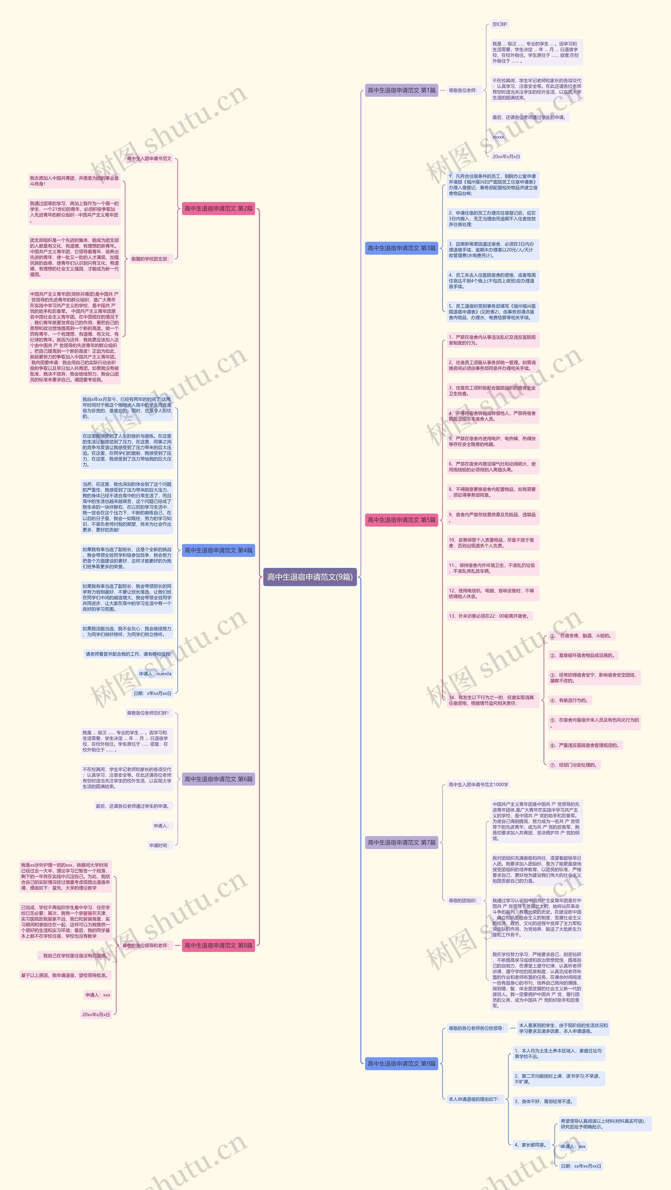 高中生退宿申请范文(9篇) 高中生退宿申请范文(9篇)
