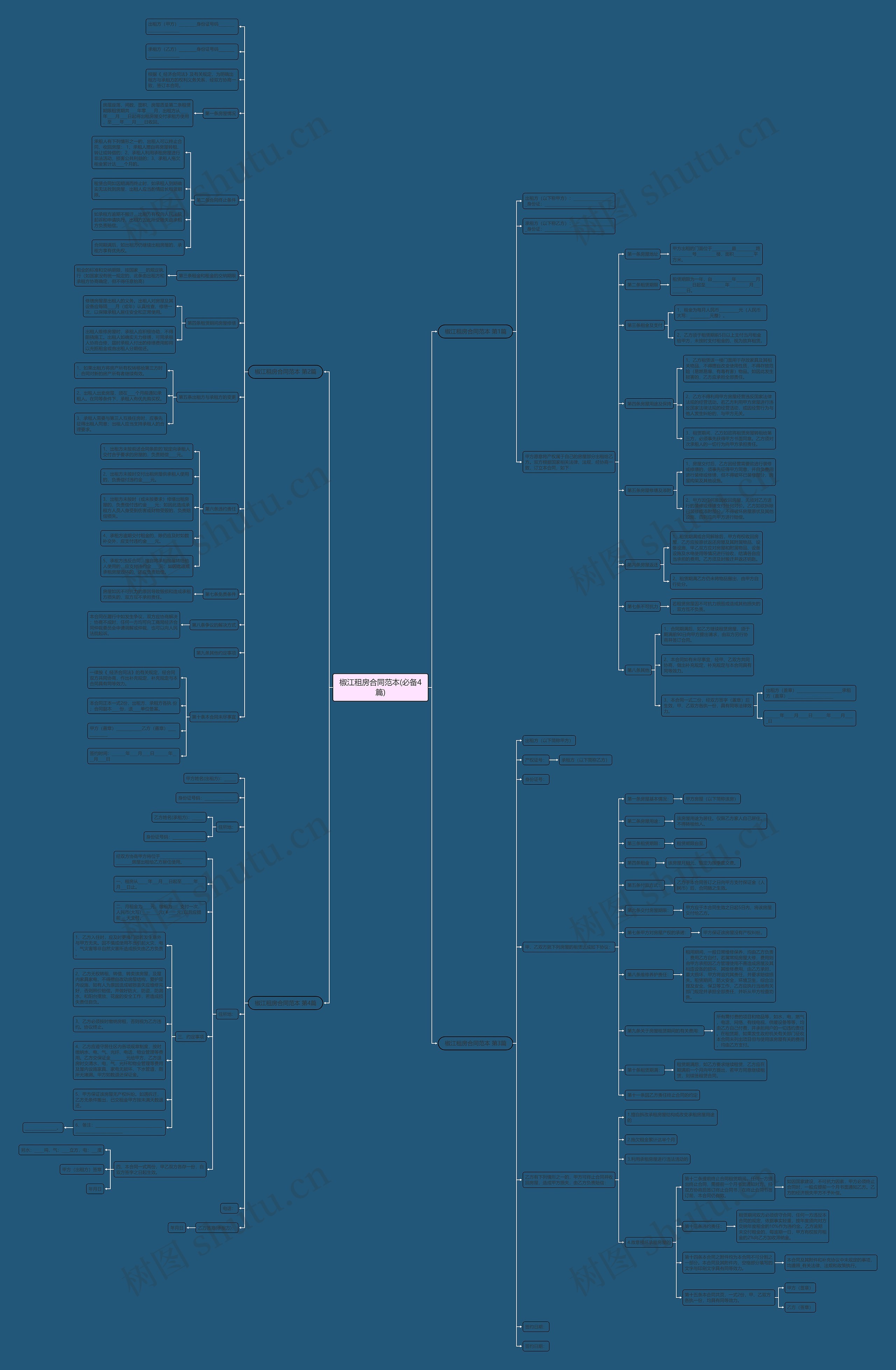 椒江租房合同范本(必备4篇) 椒江租房合同范本(必备4篇)