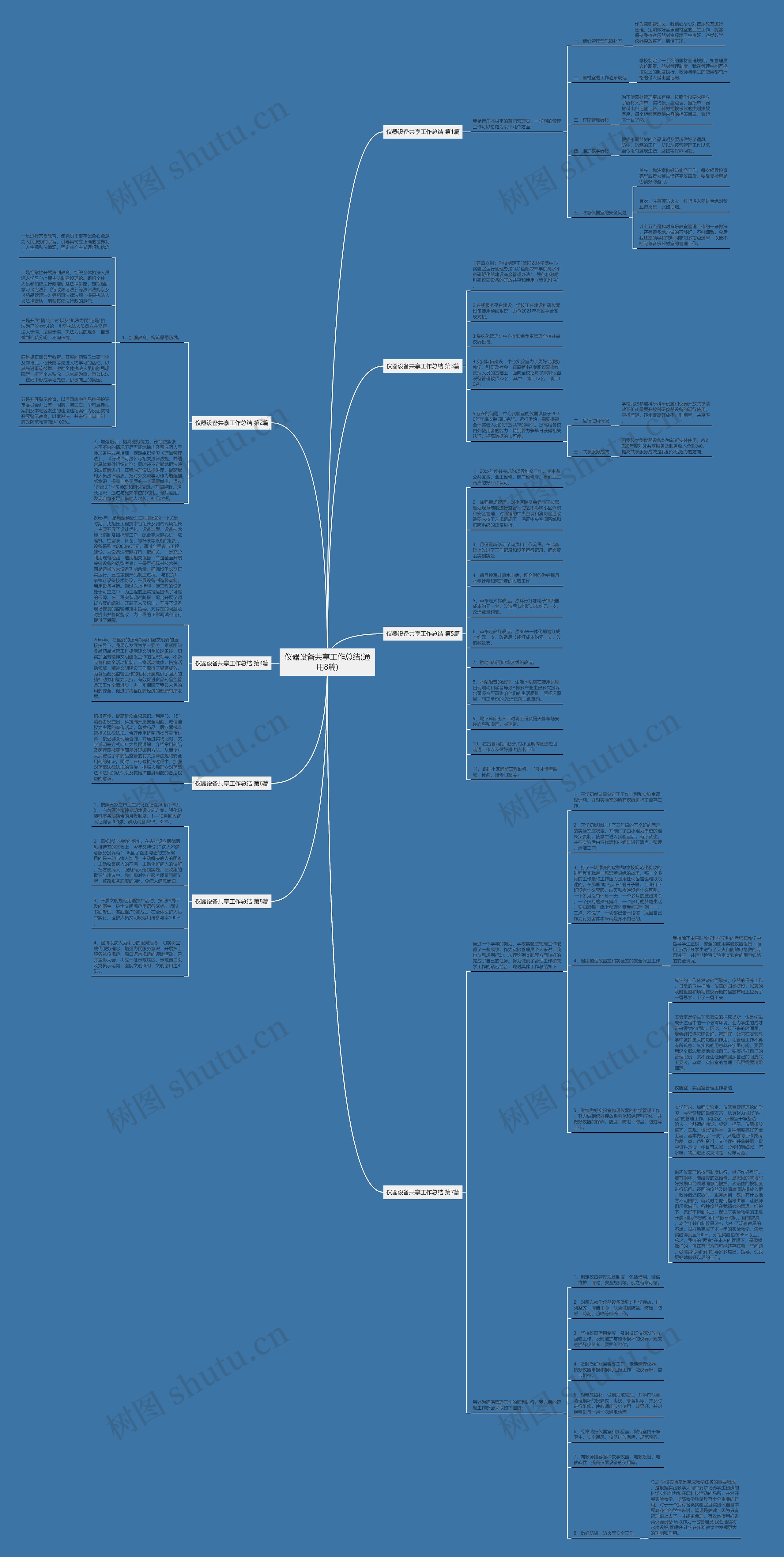 仪器设备共享工作总结(通用8篇) 仪器设备共享工作总结(通用8篇)