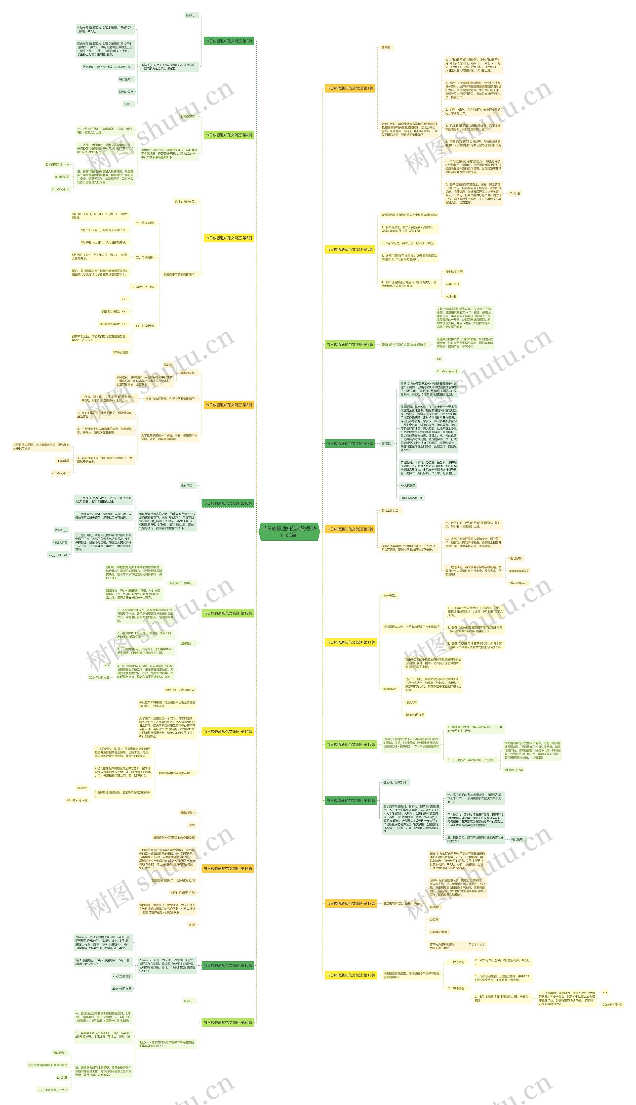 节日放假通知范文简短(热门20篇)思维导图