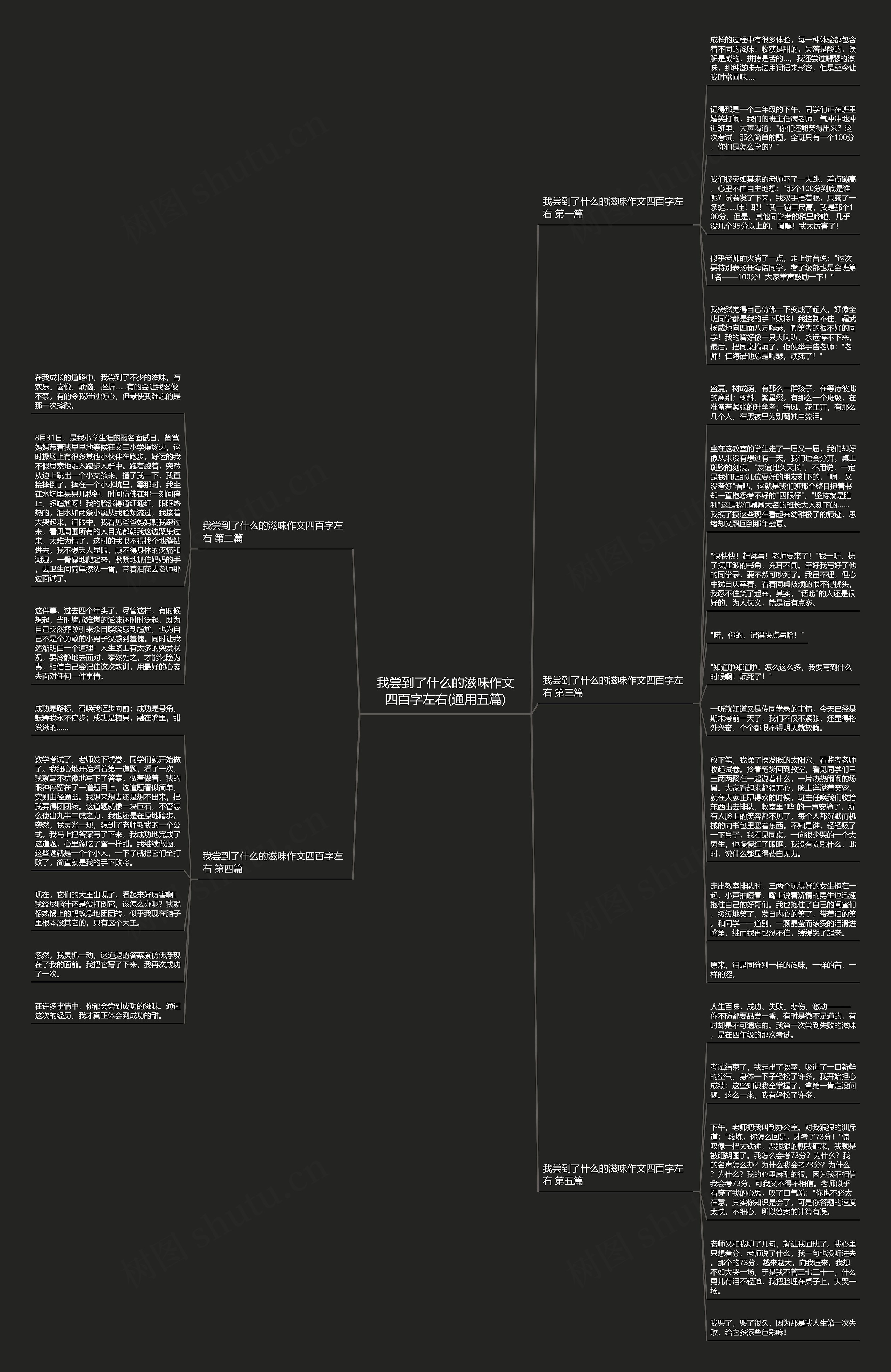 我尝到了什么的滋味作文四百字左右(通用五篇)思维导图