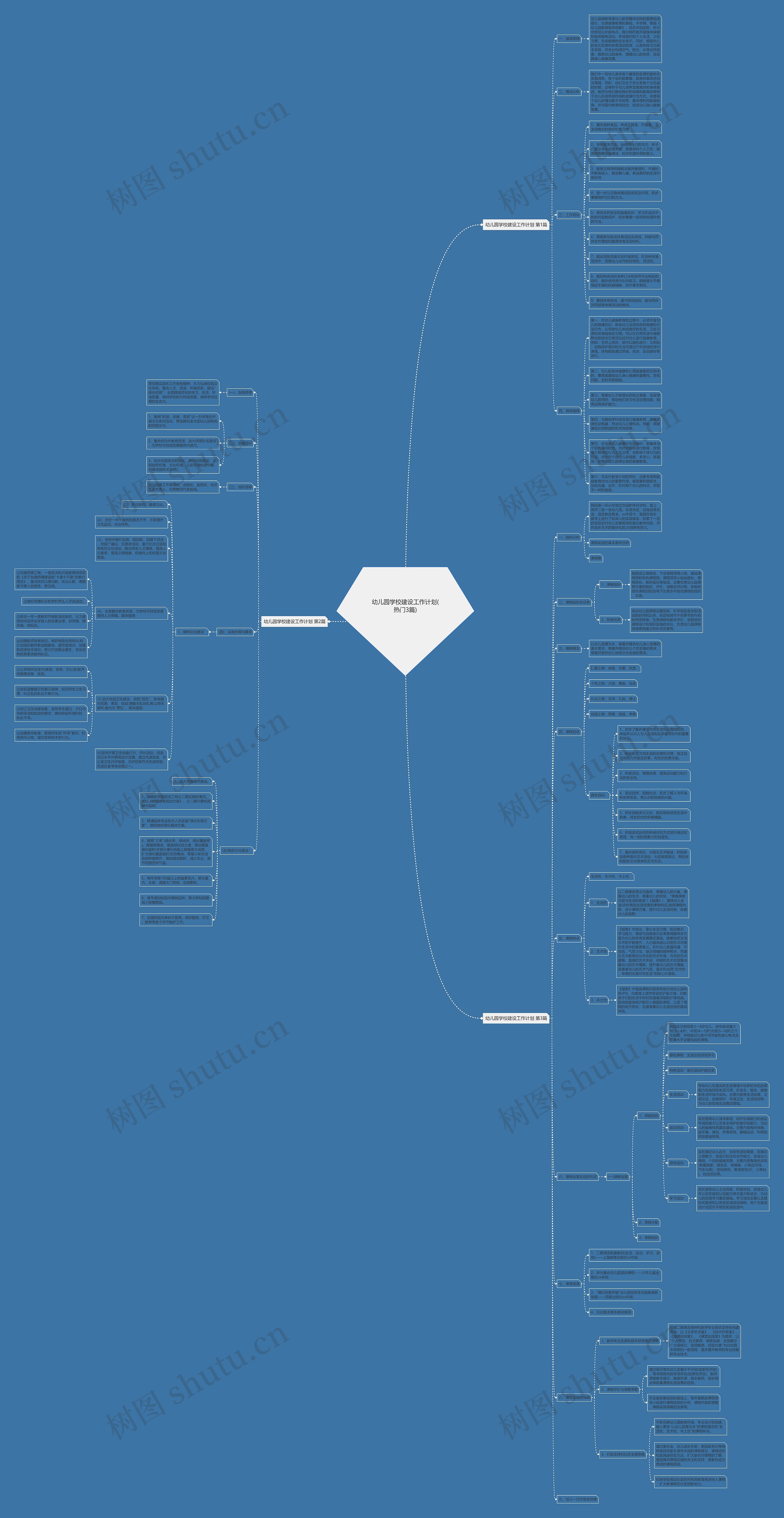 幼儿园学校建设工作计划(热门3篇) 幼儿园学校建设工作计划(热门3篇)