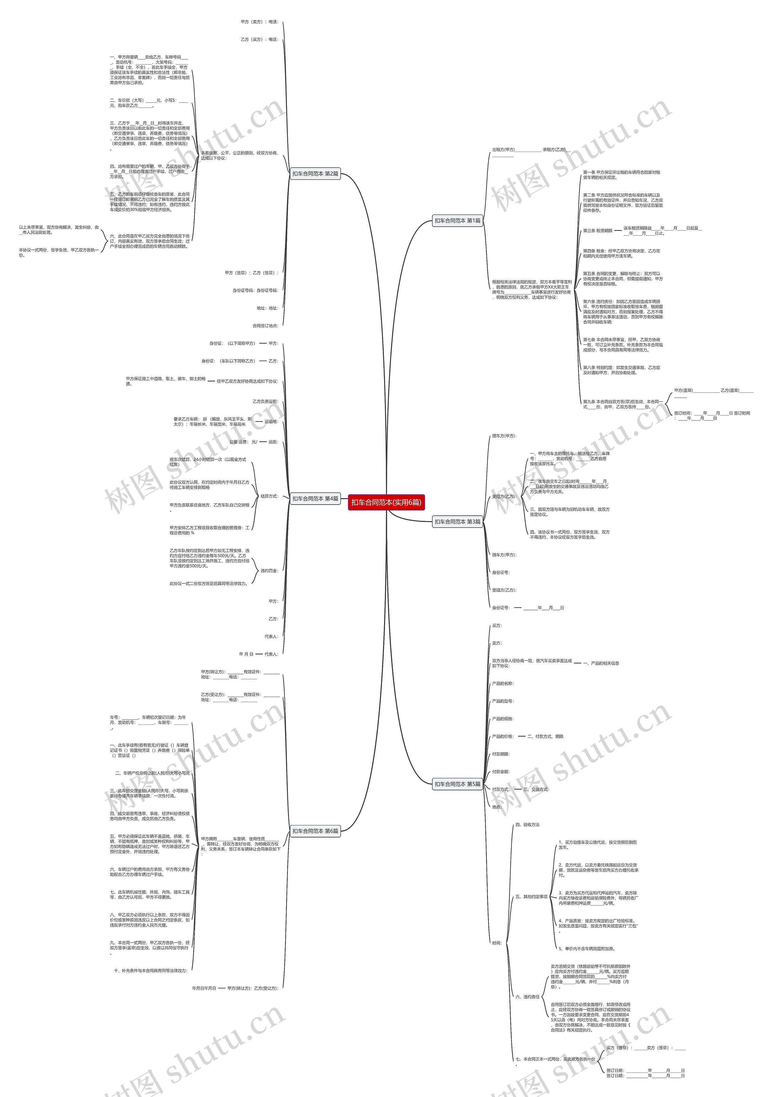 扣车合同范本(实用6篇) 扣车合同范本(实用6篇)