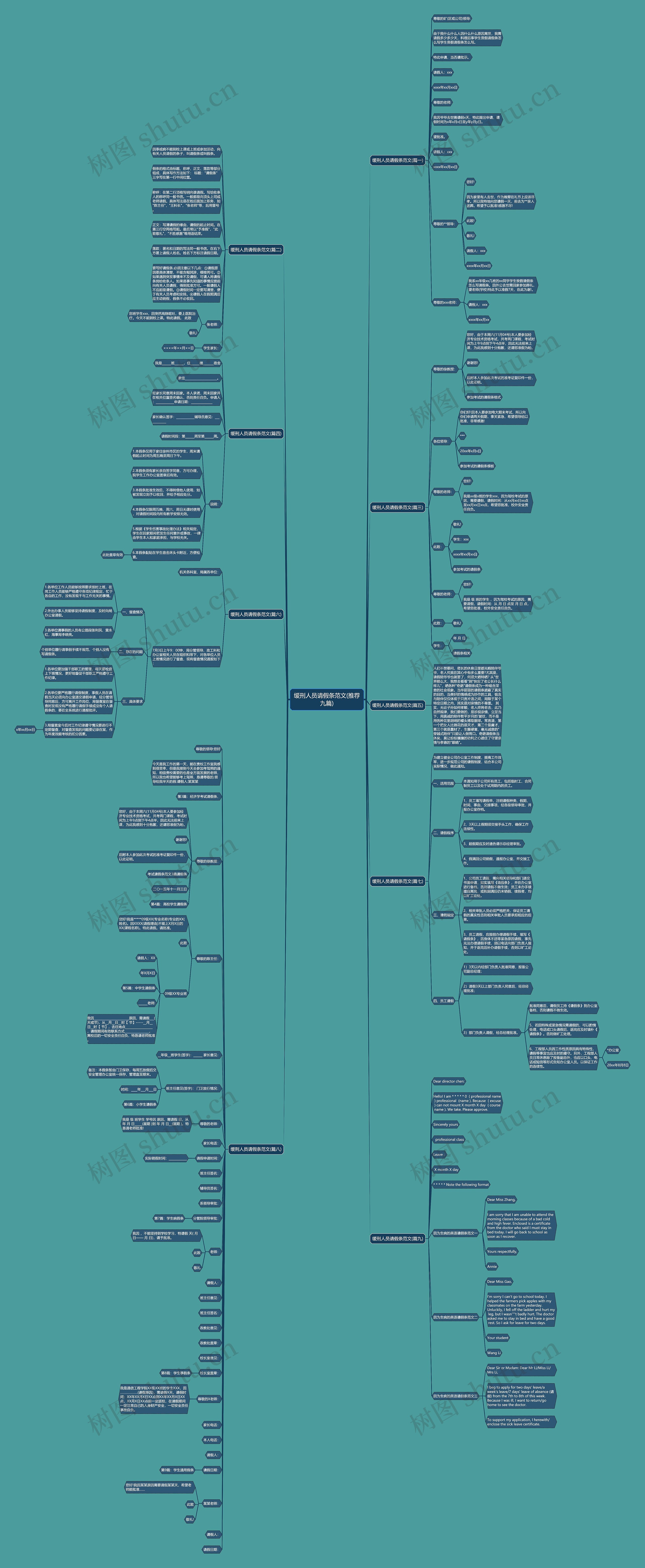 缓刑人员请假条范文(推荐九篇) 缓刑人员请假条范文(推荐九篇)