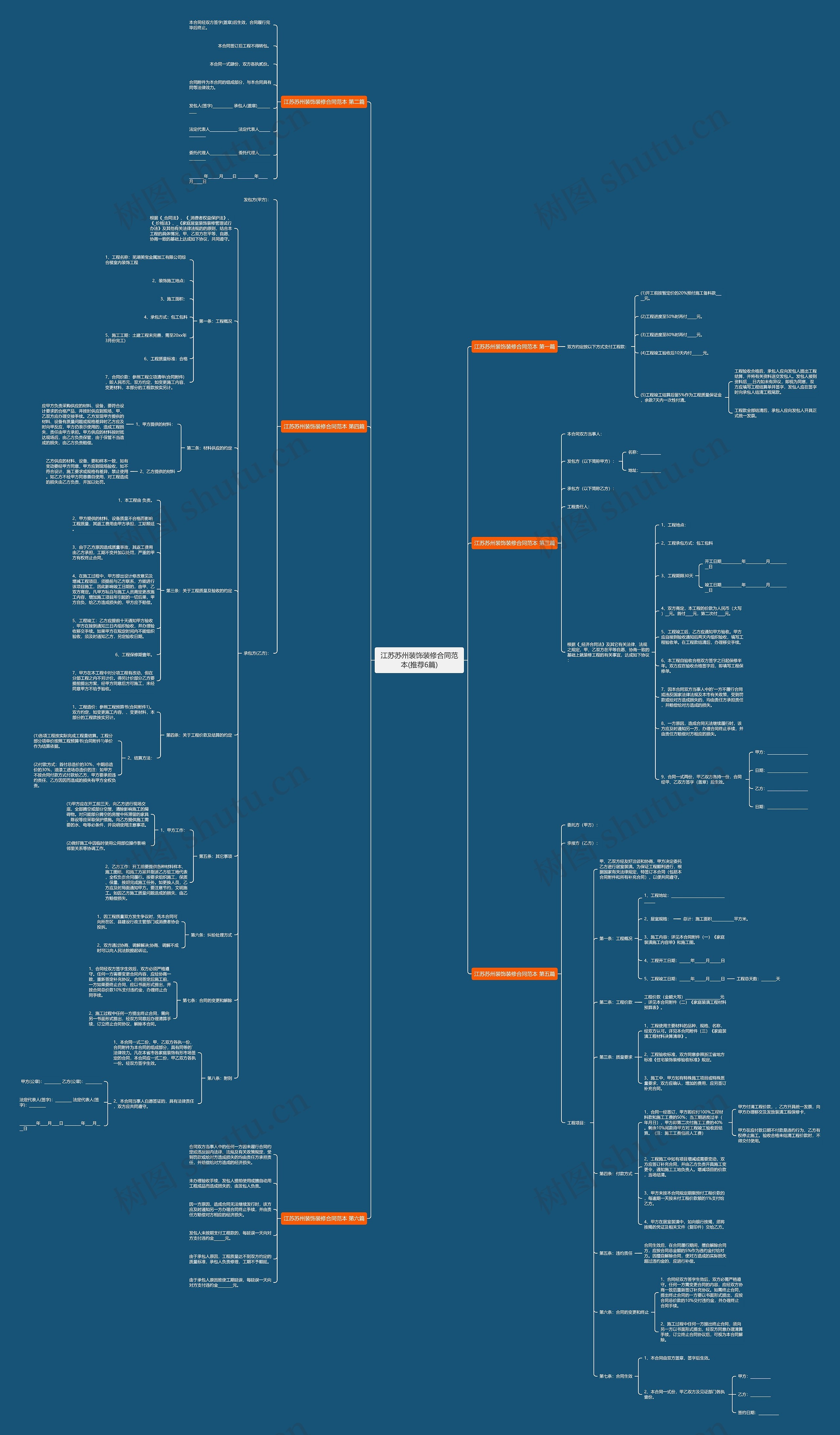 江苏苏州装饰装修合同范本(推荐6篇) 江苏苏州装饰装修合同范本(推荐6篇)