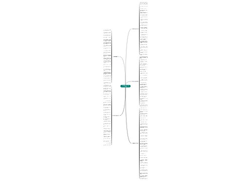 一句话概括很失望的句子（124句）思维导图