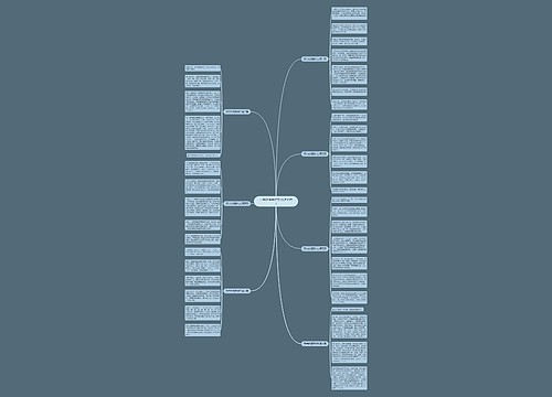 雨中的情意作文(优选七篇)思维导图