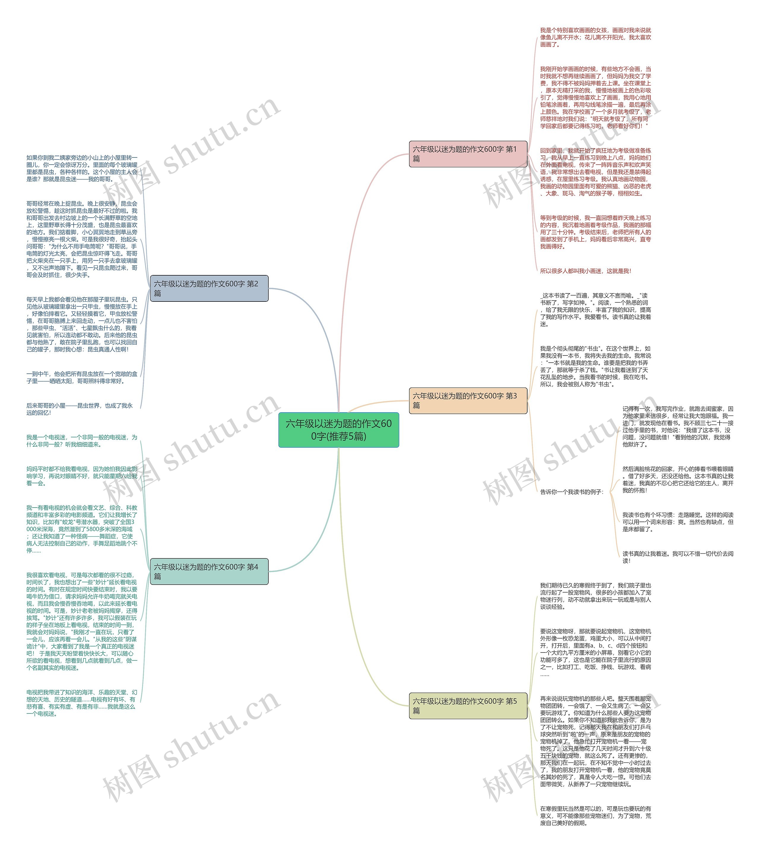 六年级以迷为题的作文600字(推荐5篇) 六年级以迷为题的作文600字(推荐5篇)
