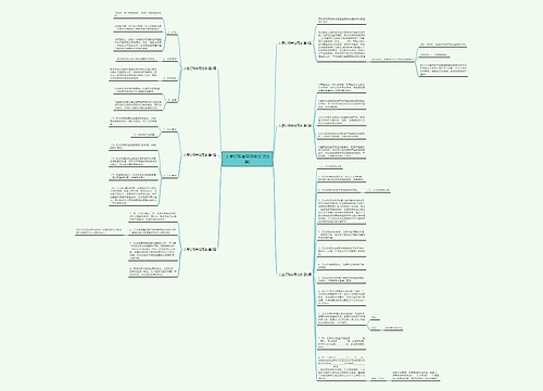 人参订购合同范本(汇总6篇) 人参订购合同范本(汇总6篇)