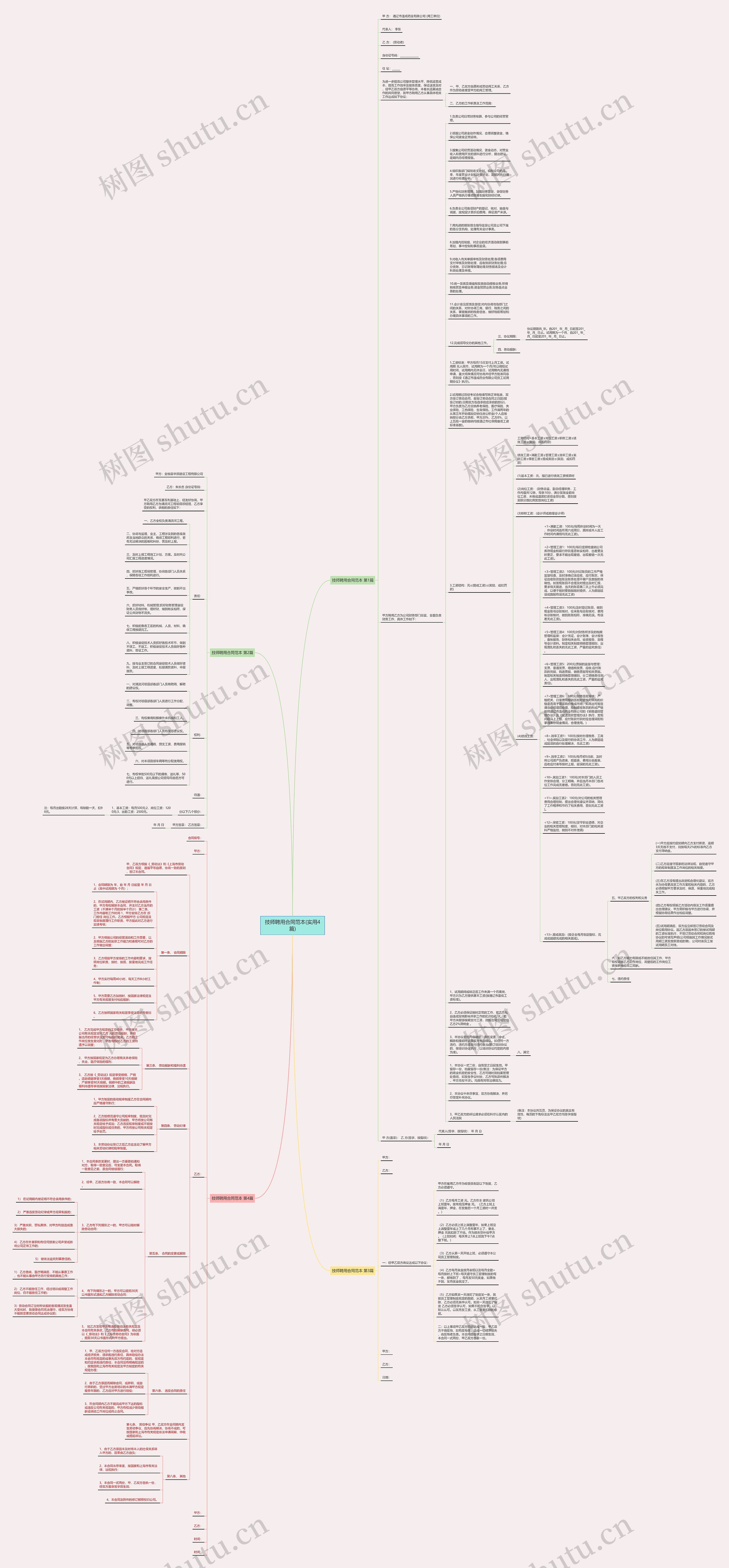 技师聘用合同范本(实用4篇)思维导图