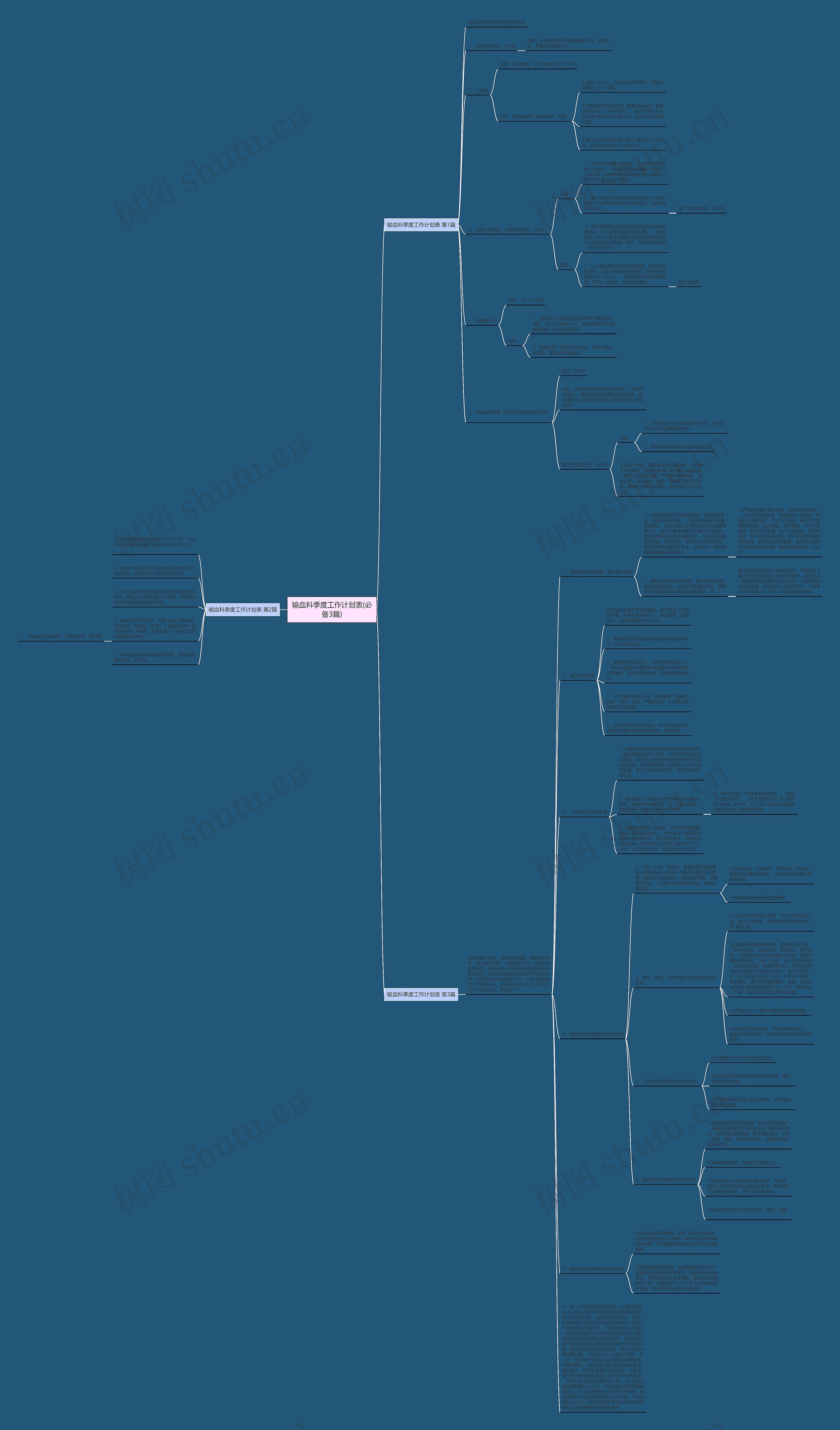输血科季度工作计划表(必备3篇)思维导图