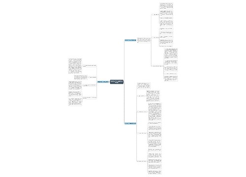 环保投诉工作总结报告(推荐3篇)