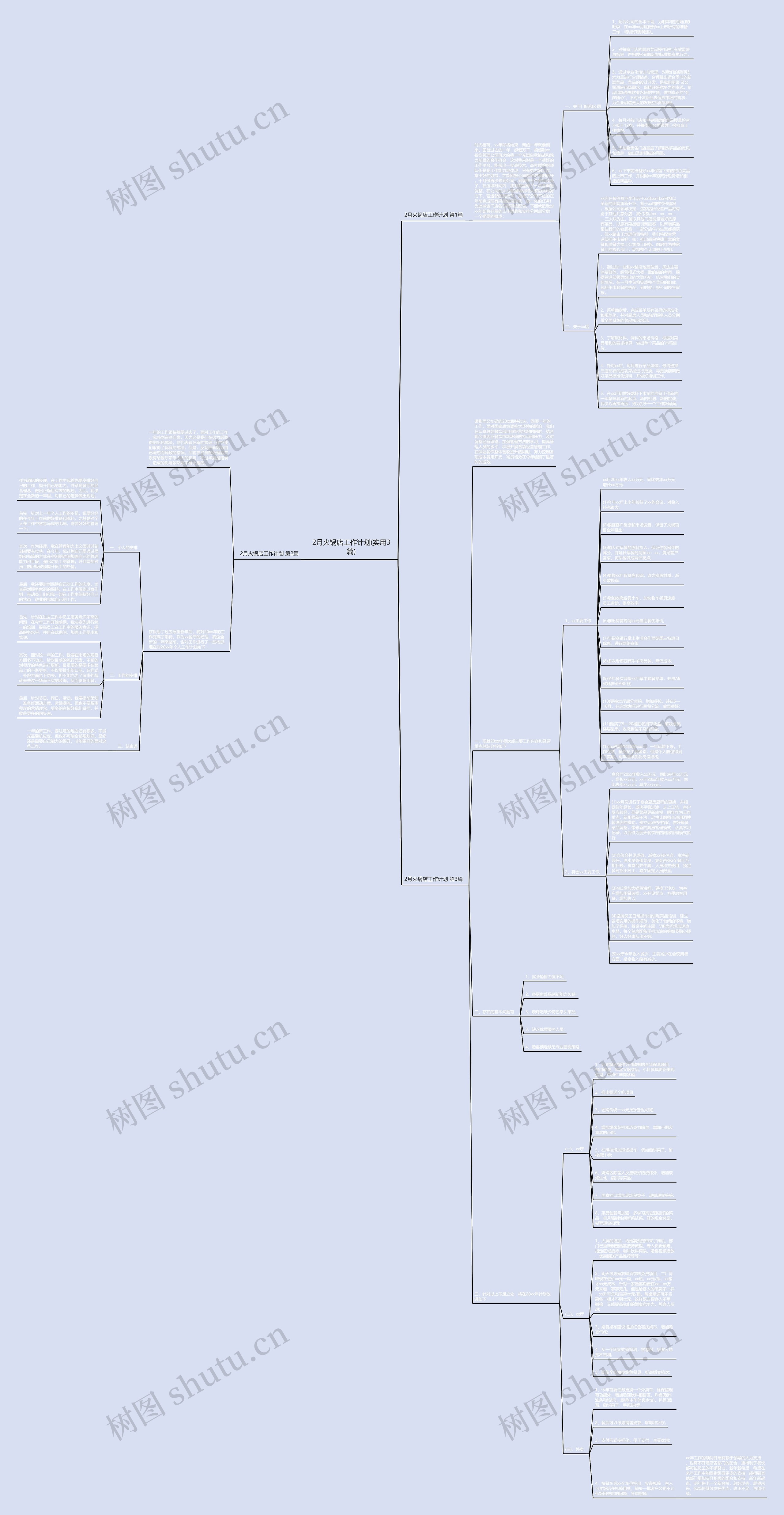 2月火锅店工作计划(实用3篇)