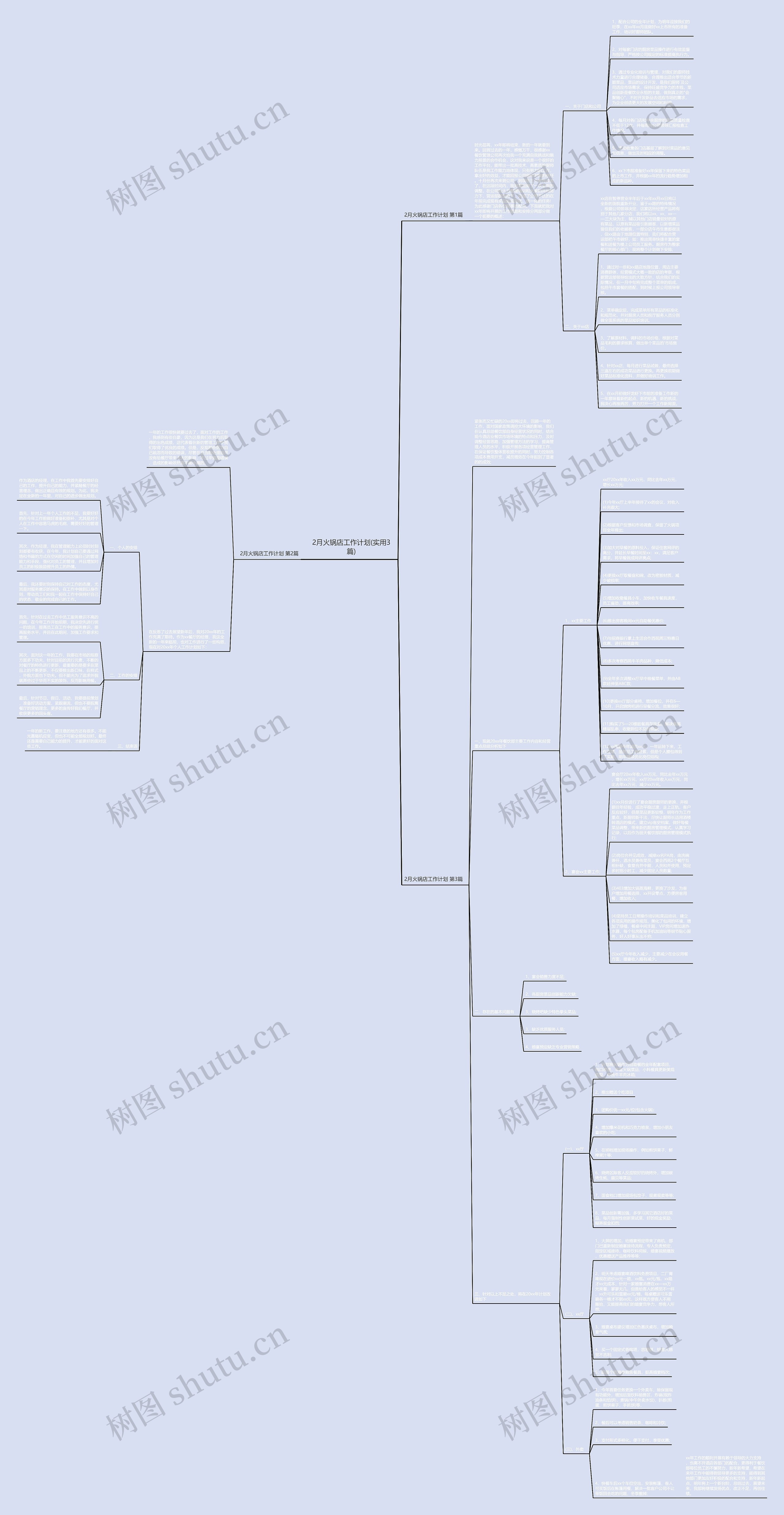 2月火锅店工作计划(实用3篇) 2月火锅店工作计划(实用3篇)