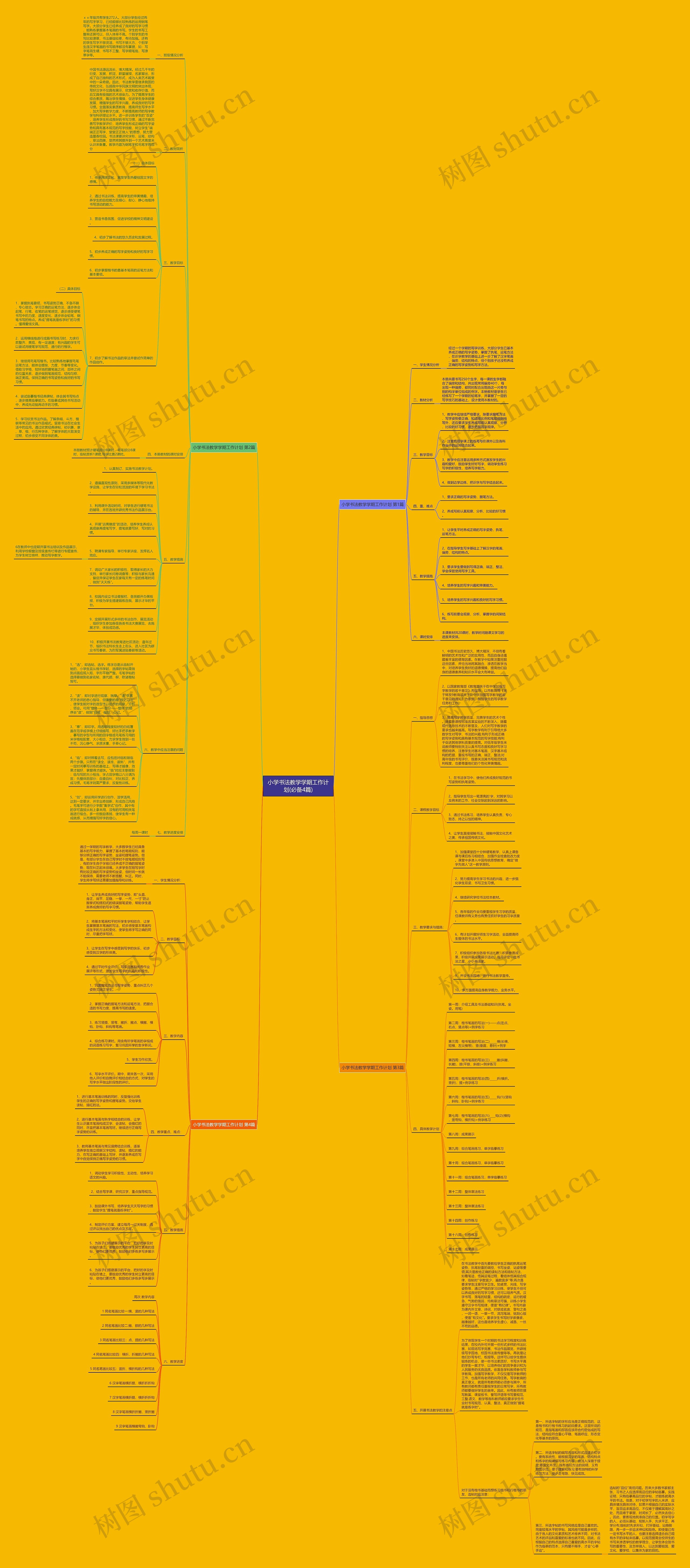 小学书法教学学期工作计划(必备4篇)思维导图