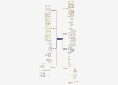 大一个人简历范文(实用8篇)思维导图