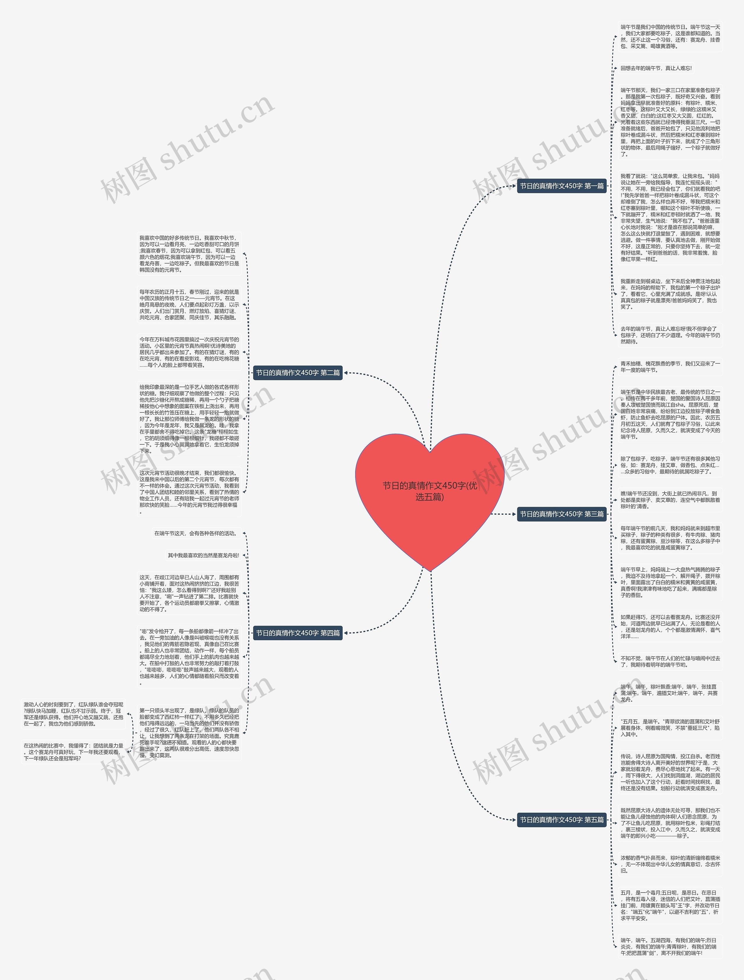 节日的真情作文450字(优选五篇) 节日的真情作文450字(优选五篇)