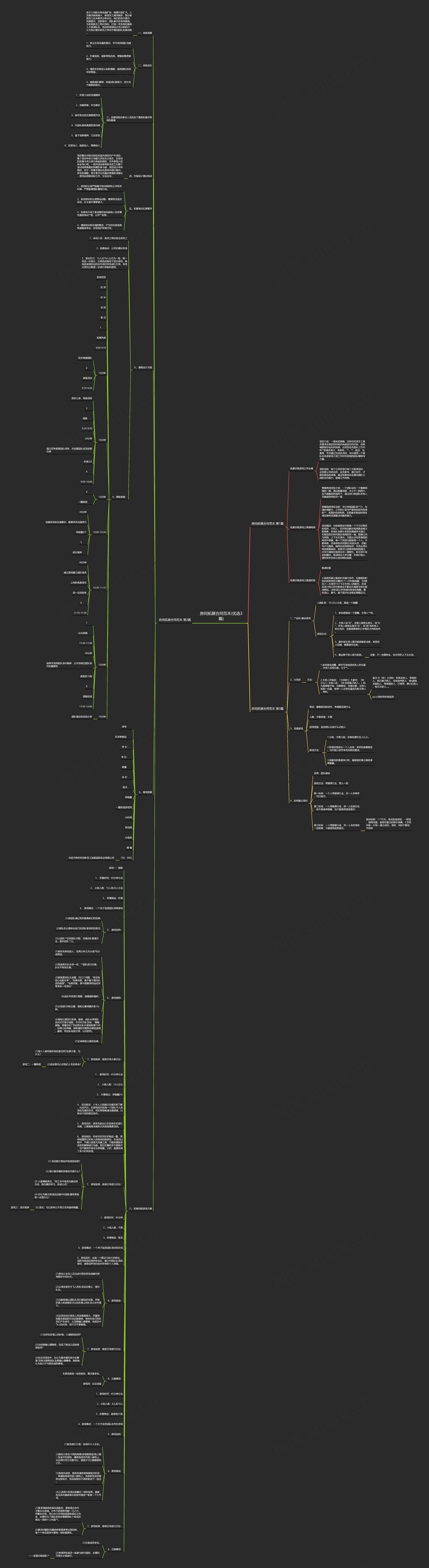 房间拓展合同范本(优选3篇) 房间拓展合同范本(优选3篇)