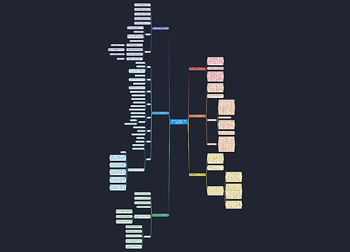 春季学期禁毒防艾工作计划(通用6篇) 春季学期禁毒防艾工作计划(通用6篇)