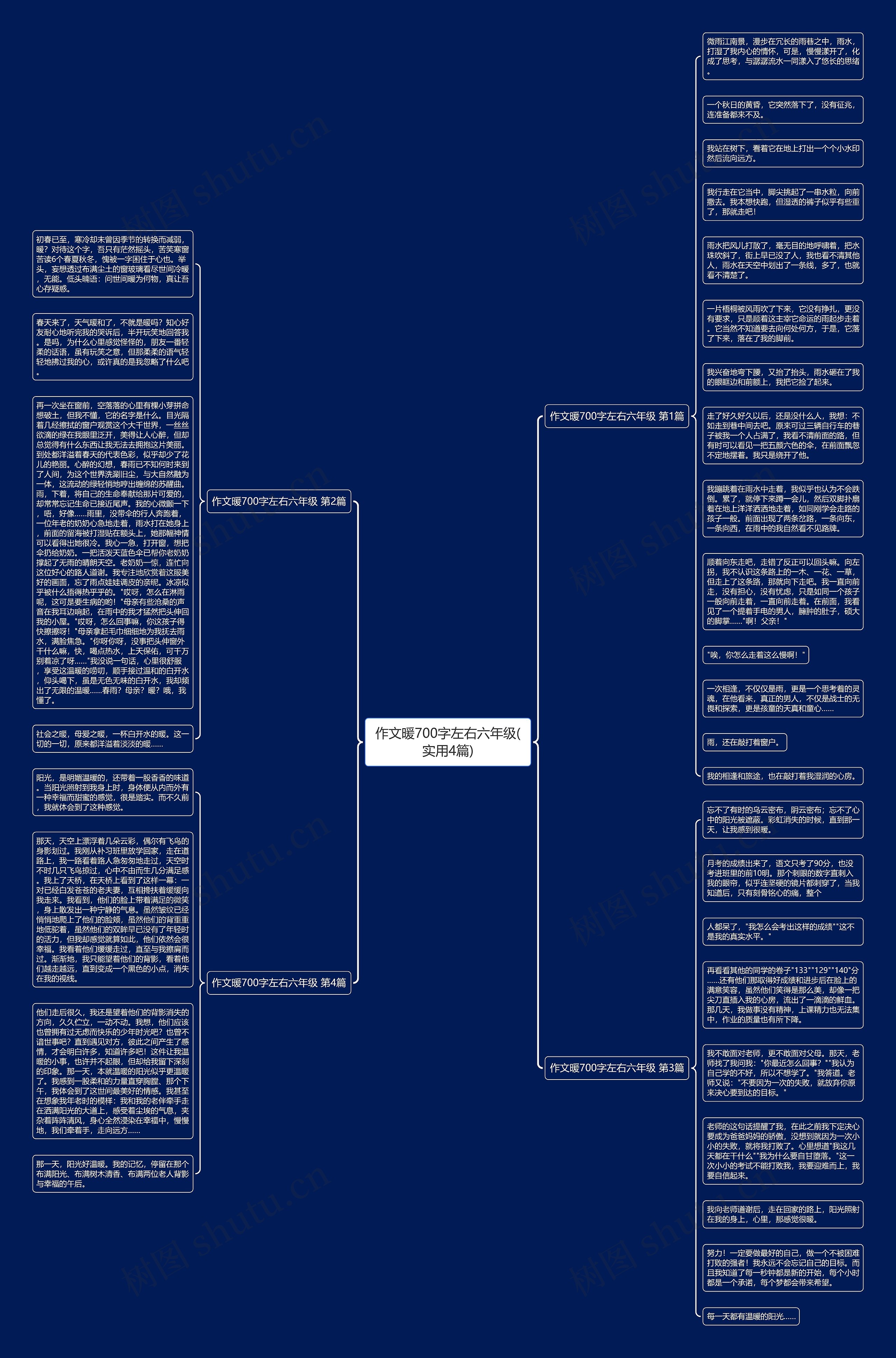 作文暖700字左右六年级(实用4篇)思维导图
