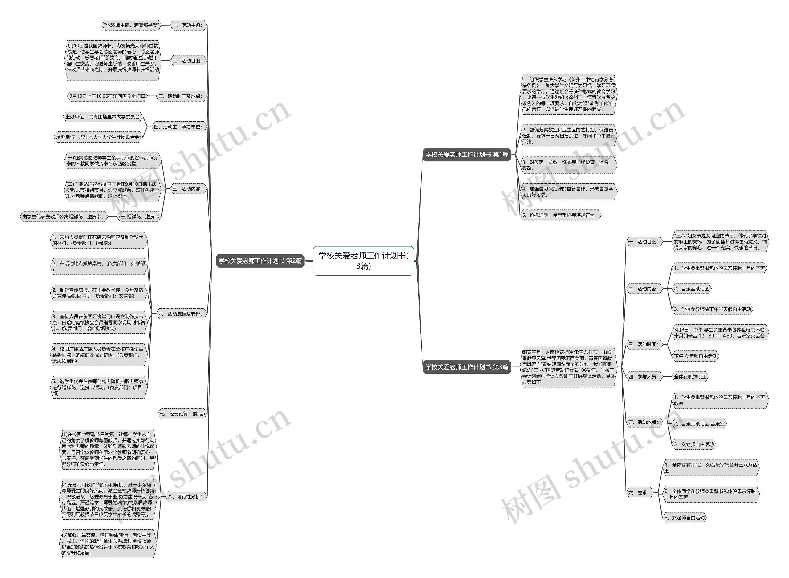 学校关爱老师工作计划书(3篇)