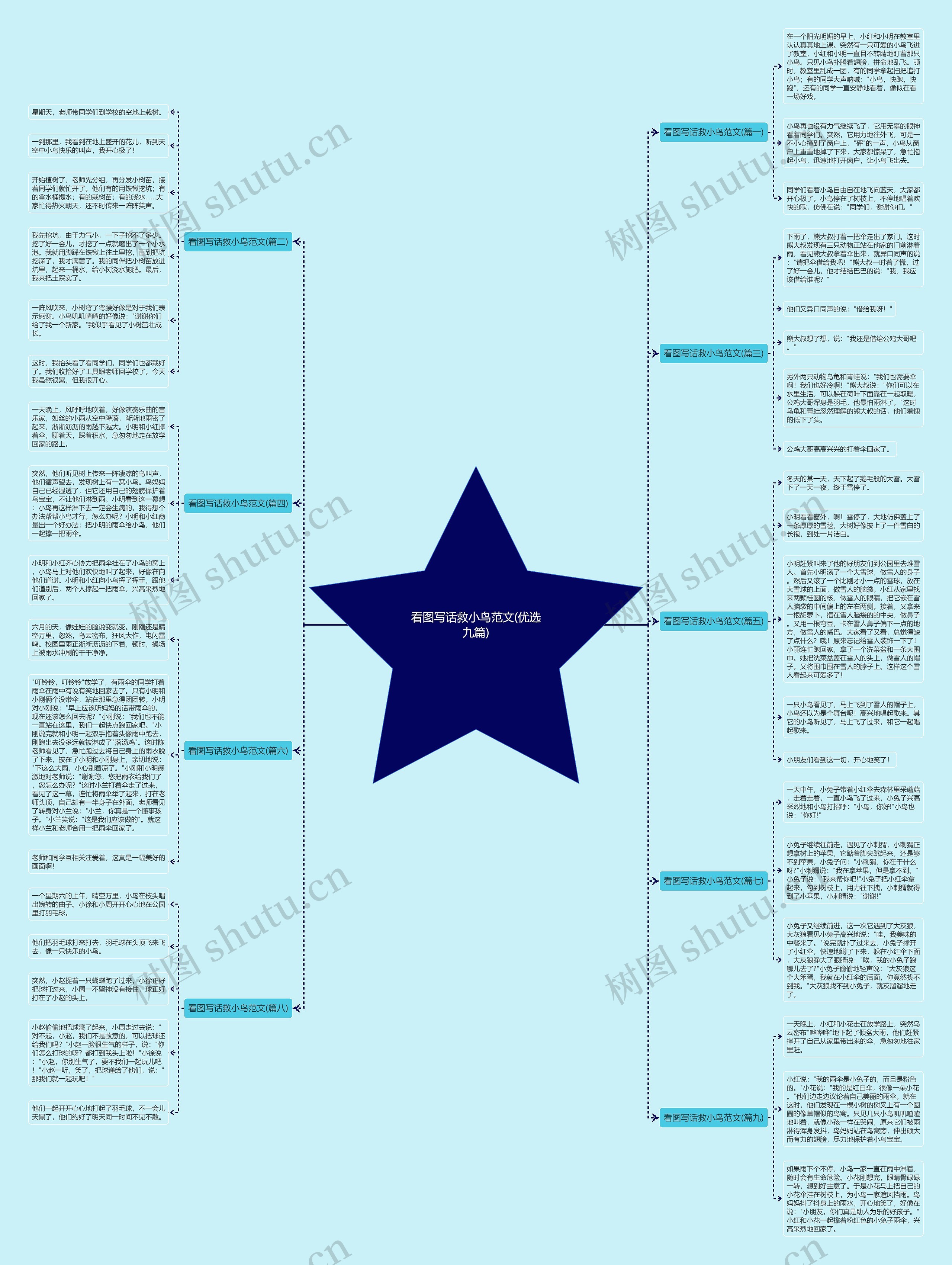 看图写话救小鸟范文(优选九篇) 看图写话救小鸟范文(优选九篇)