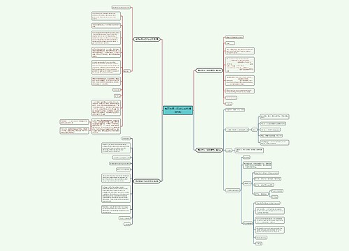 考研英语一投诉信范文(精选4篇)