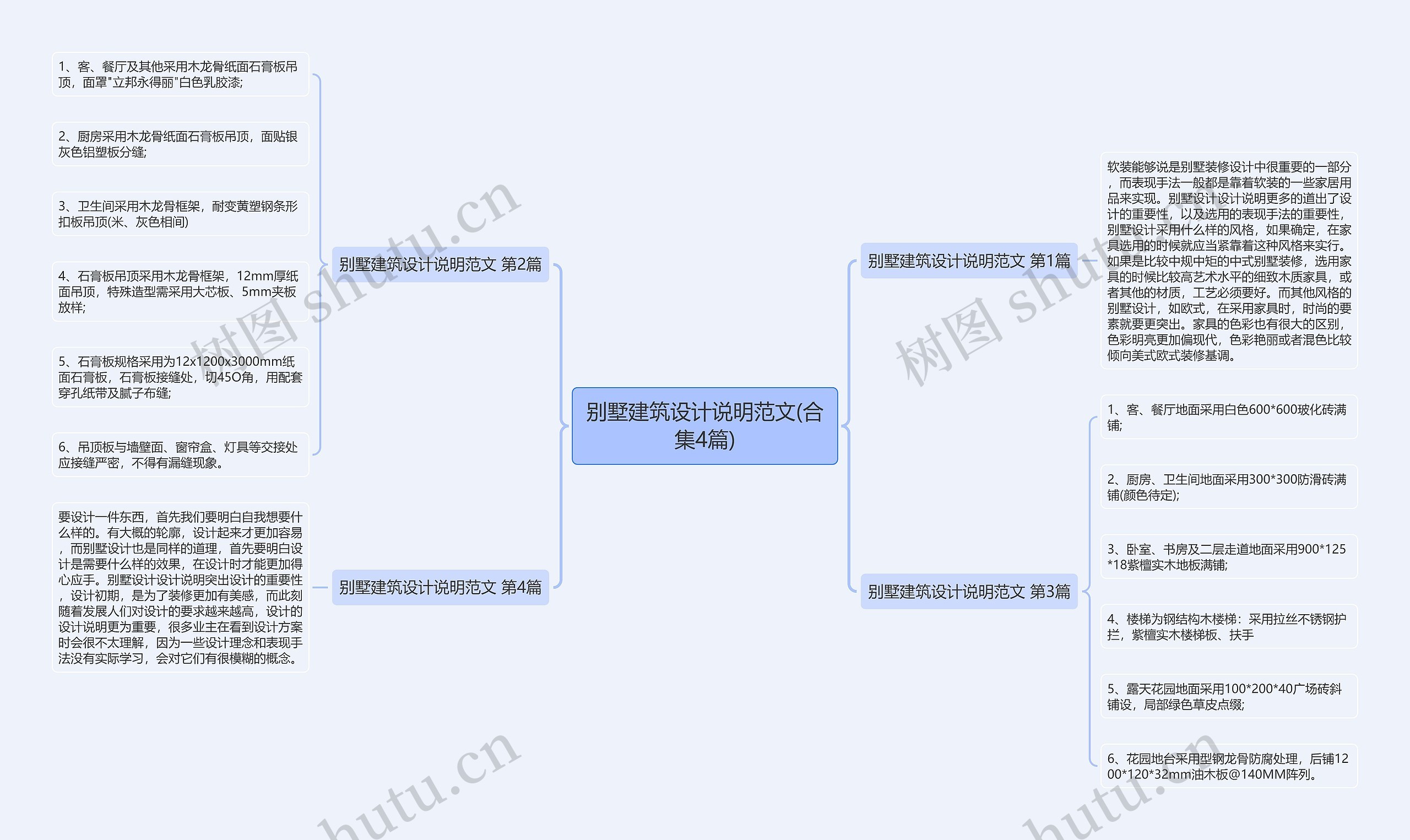 别墅建筑设计说明范文(合集4篇) 别墅建筑设计说明范文(合集4篇)