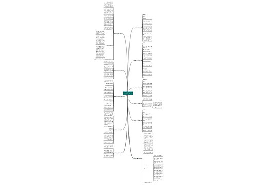 有关动物历险记优秀作文(优选十一篇)思维导图