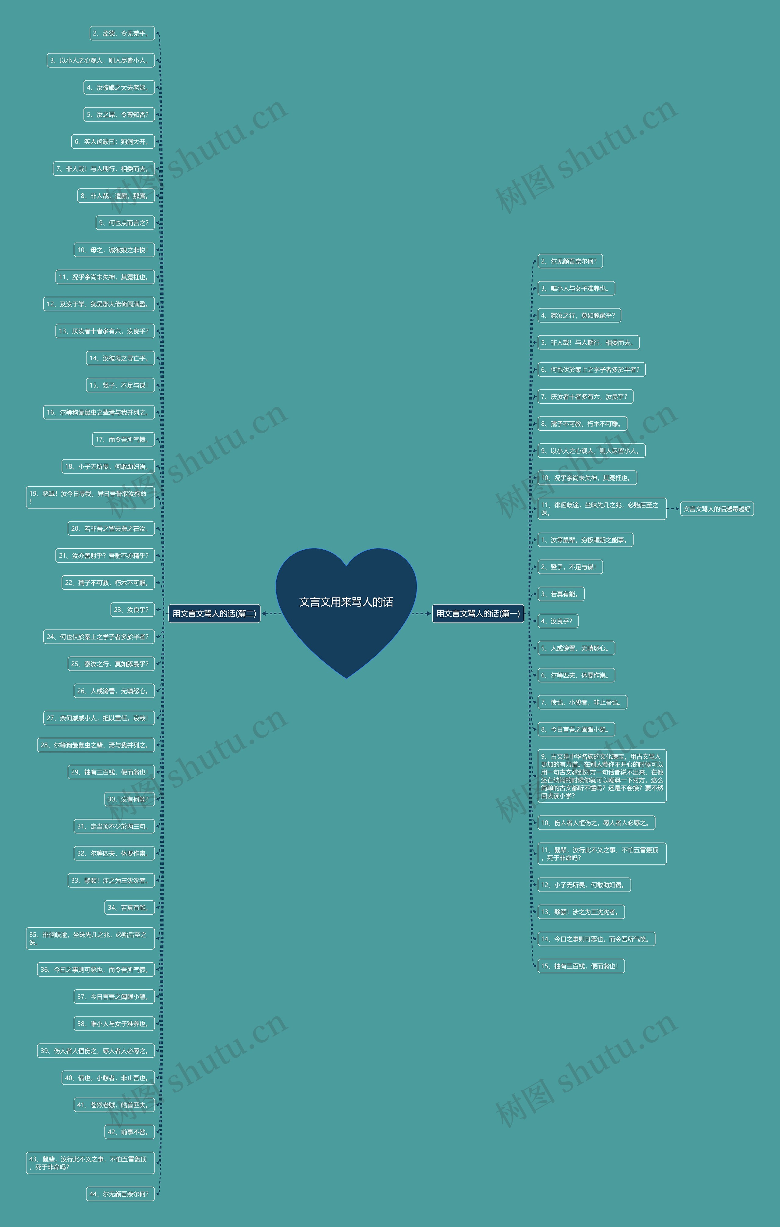 文言文用来骂人的话 文言文用来骂人的话