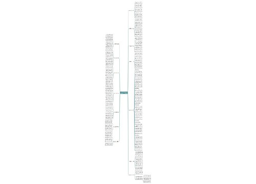 写长袜皮皮的作文(推荐十四篇)思维导图