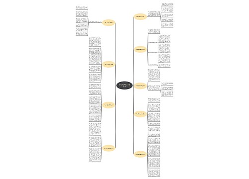 工作转正自我鉴定范文(推荐九篇) 工作转正自我鉴定范文(推荐九篇)