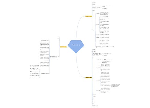 香烟购销合同范本(共3篇) 香烟购销合同范本(共3篇)