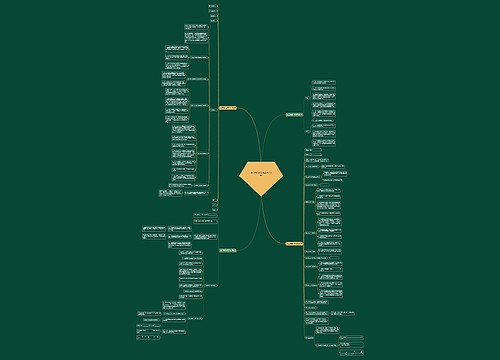 拆迁测绘合同范本(合集4篇) 拆迁测绘合同范本(合集4篇)