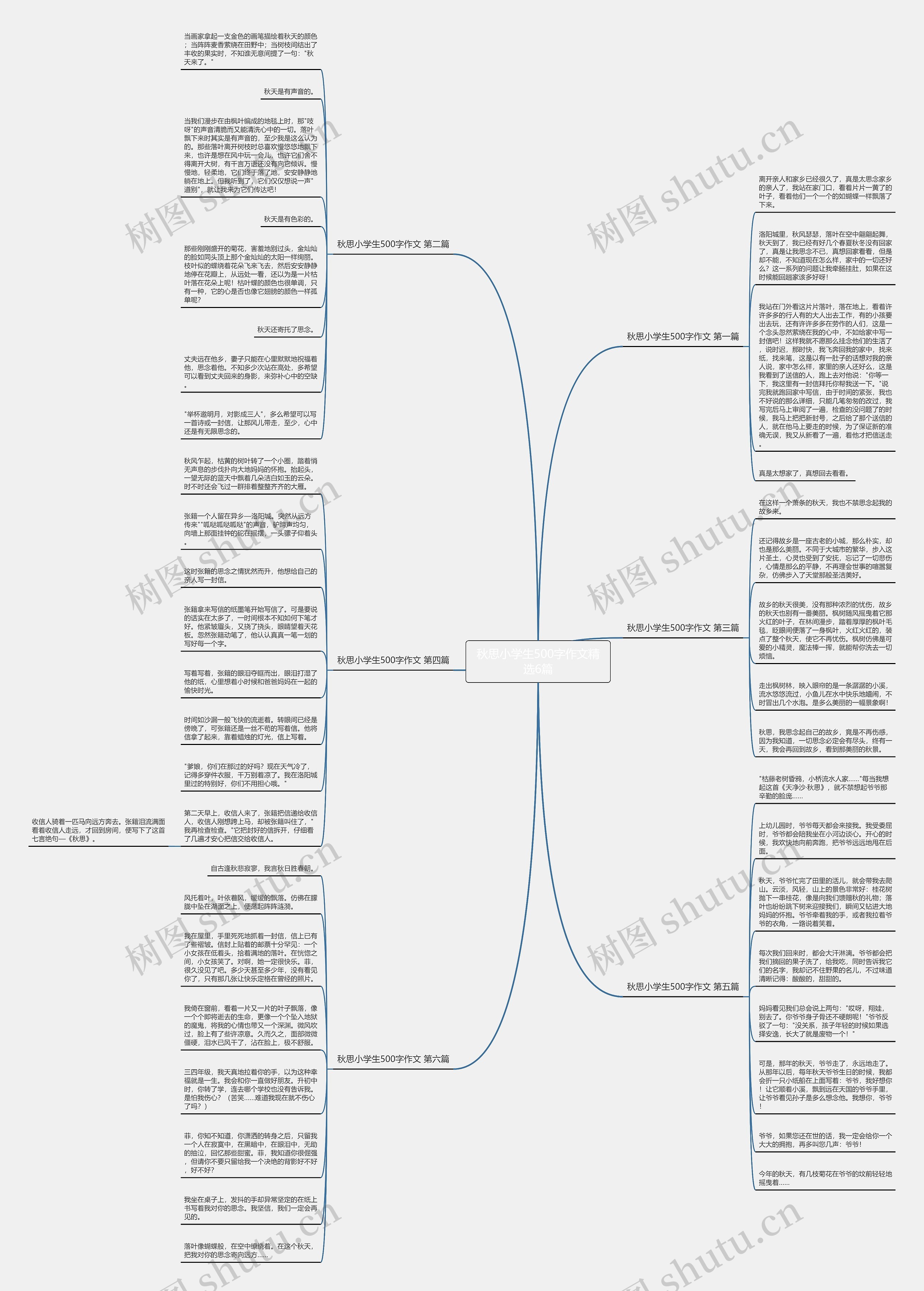 秋思小学生500字作文精选6篇思维导图
