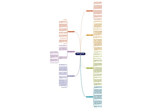 嘿真新鲜作文500字(精选7篇) 嘿真新鲜作文500字(精选7篇)