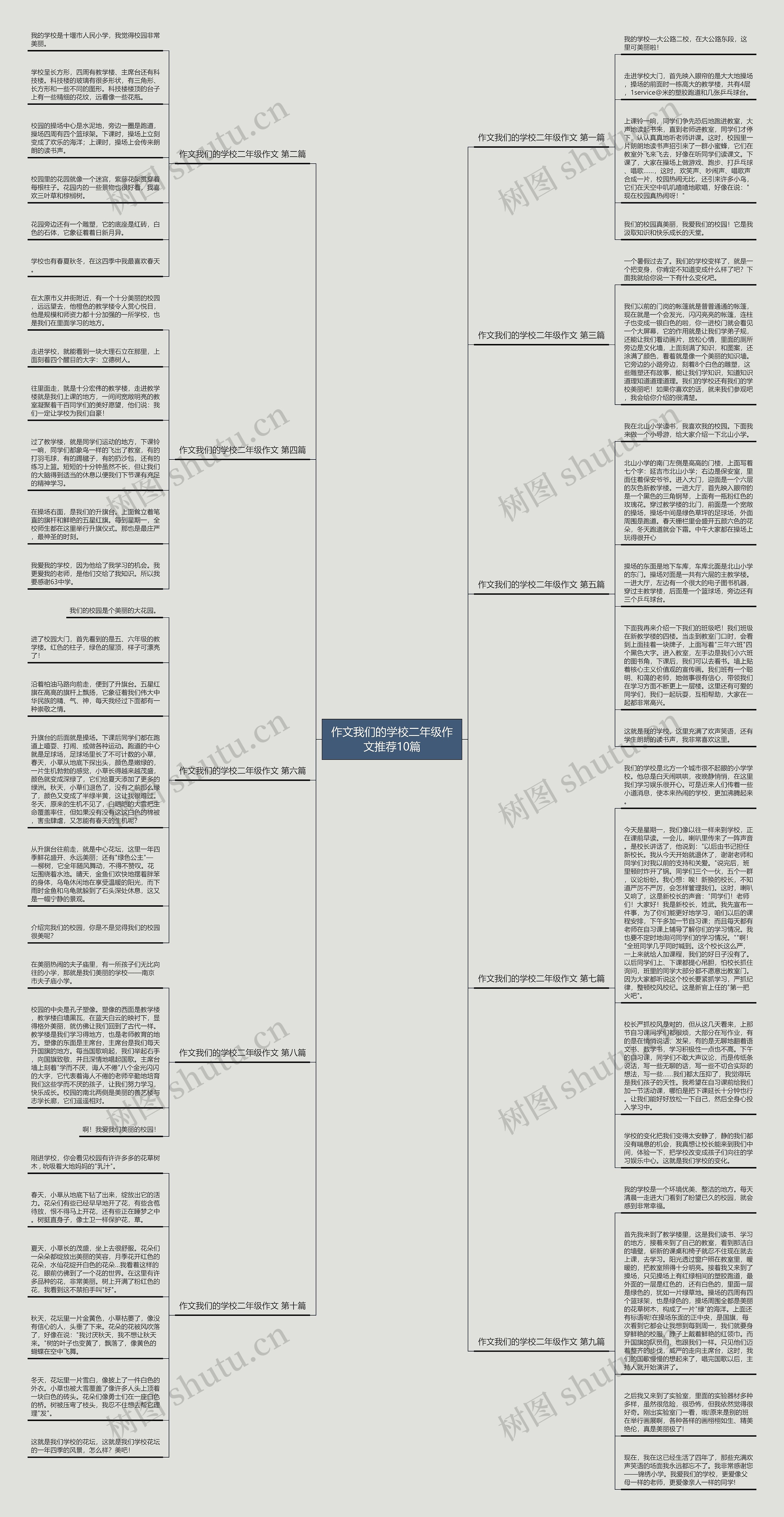 作文我们的学校二年级作文推荐10篇 作文我们的学校二年级作文推荐10篇