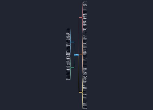 心情不好想吃东西句子（144句）