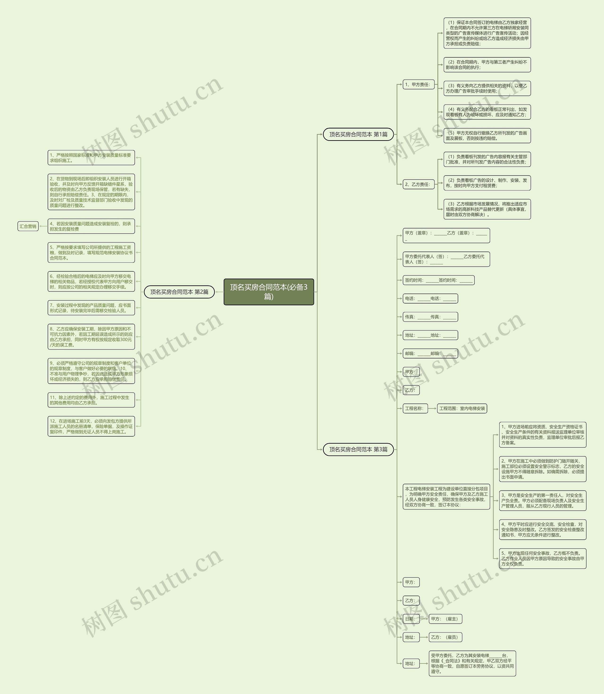 顶名买房合同范本(必备3篇) 顶名买房合同范本(必备3篇)
