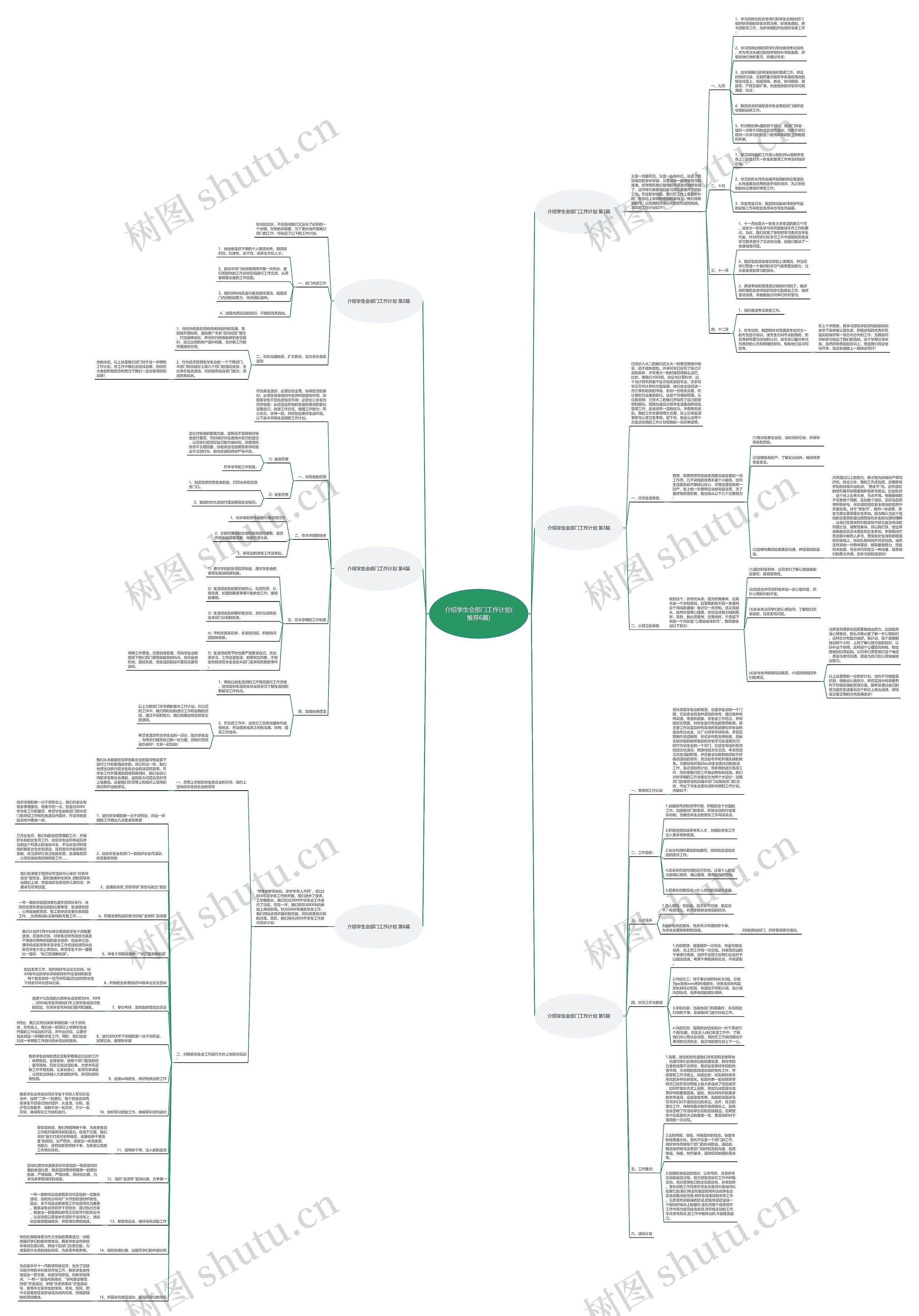 介绍学生会部门工作计划(推荐6篇)