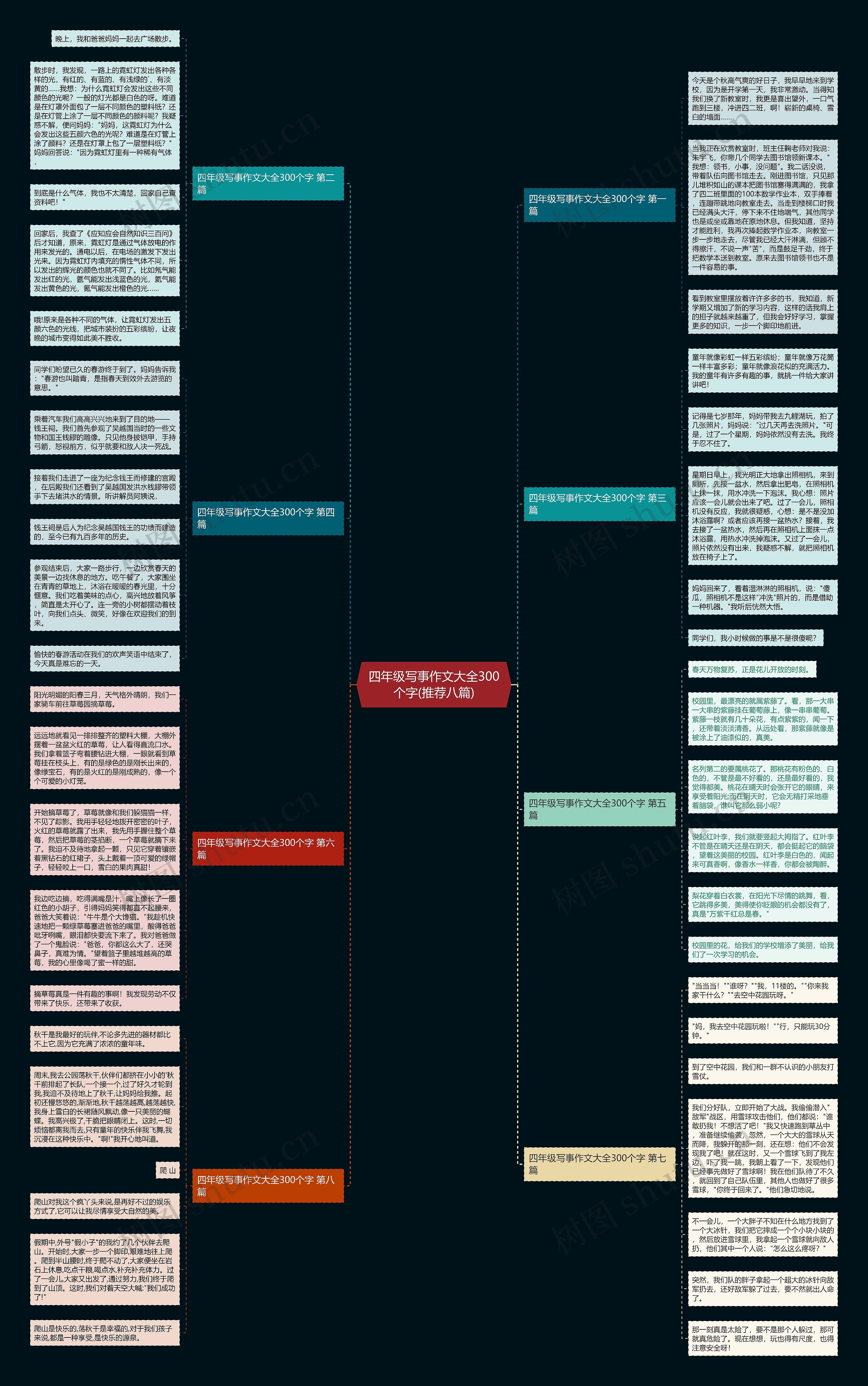 四年级写事作文大全300个字(推荐八篇) 四年级写事作文大全300个字(推荐八篇)