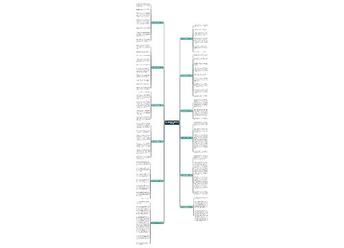 现代风度是自信的作文(推荐12篇)