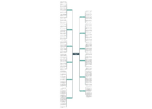 现代风度是自信的作文(推荐12篇)