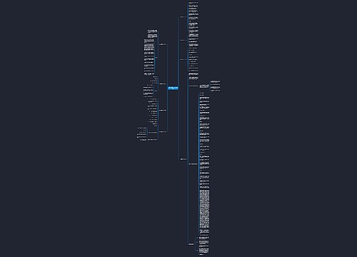 1分钟搞笑脚本范文(推荐8篇)思维导图