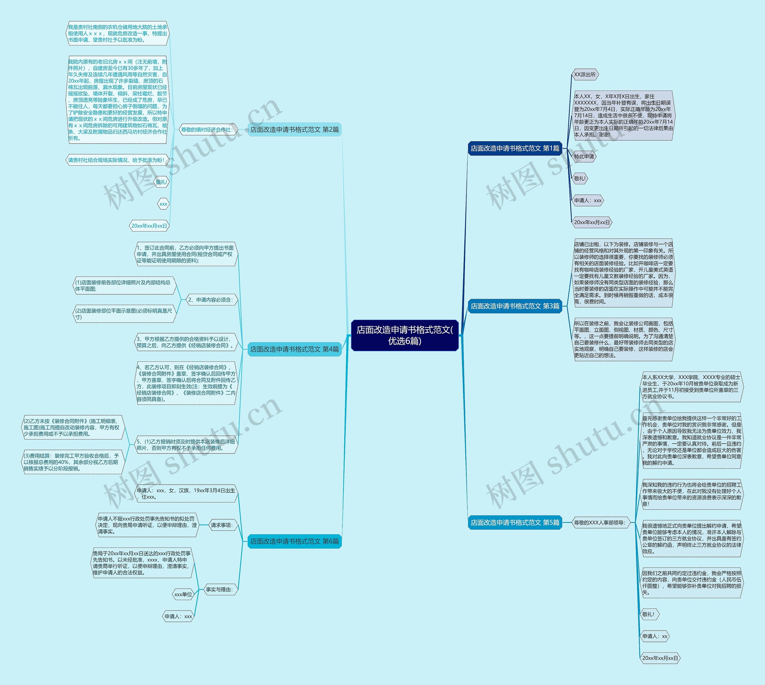 店面改造申请书格式范文(优选6篇) 店面改造申请书格式范文(优选6篇)