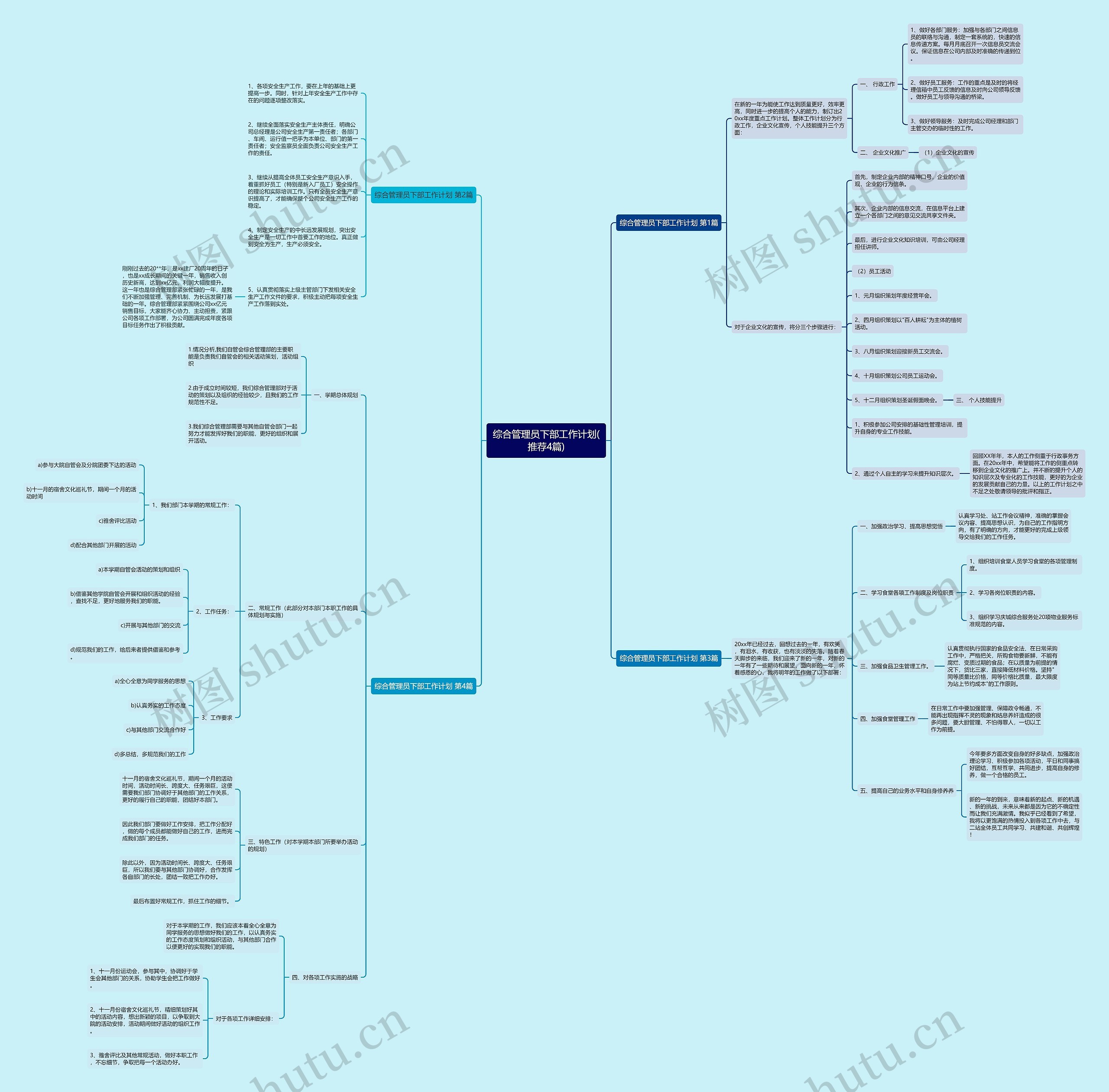 综合管理员下部工作计划(推荐4篇) 综合管理员下部工作计划(推荐4篇)