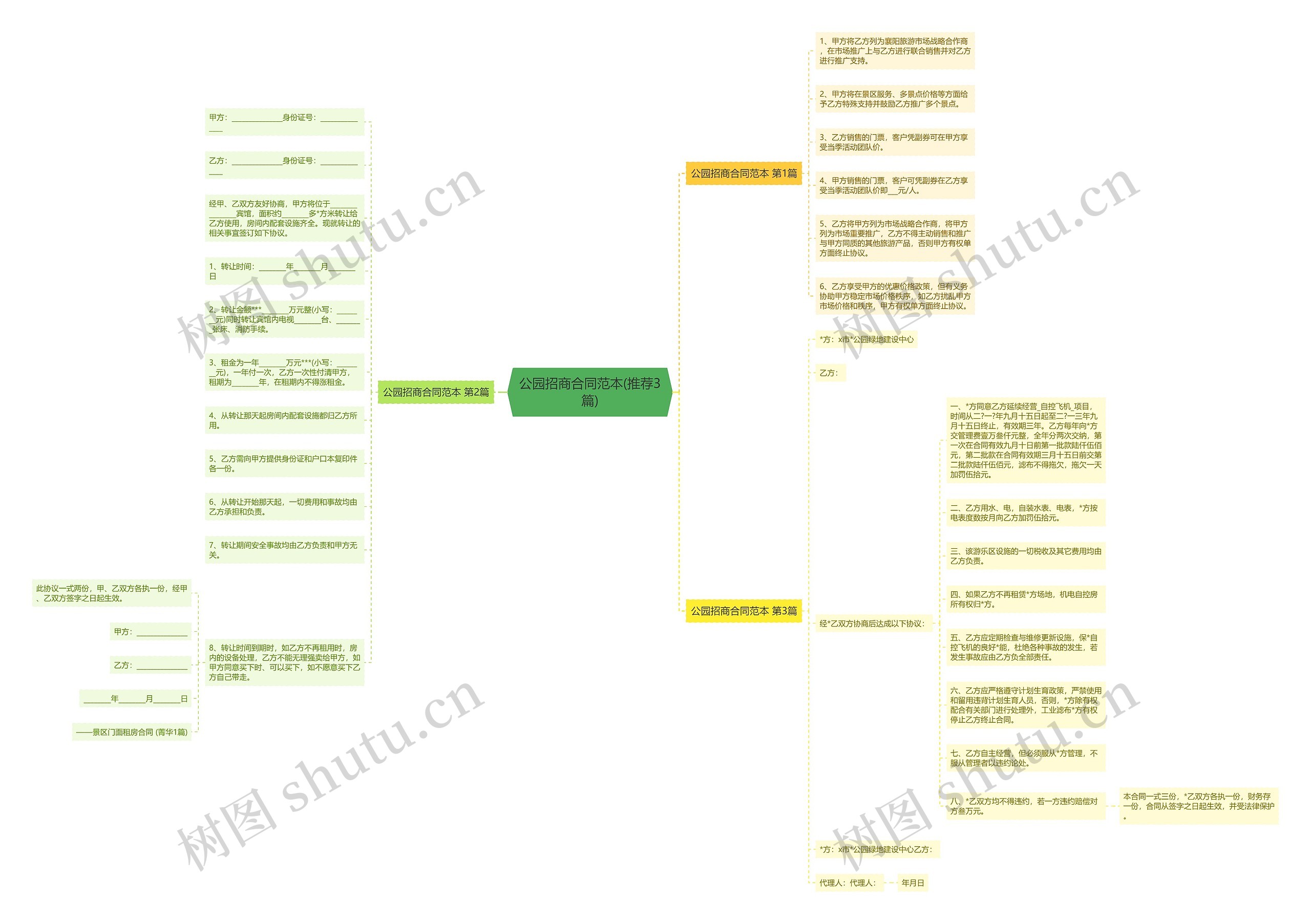 公园招商合同范本(推荐3篇) 公园招商合同范本(推荐3篇)