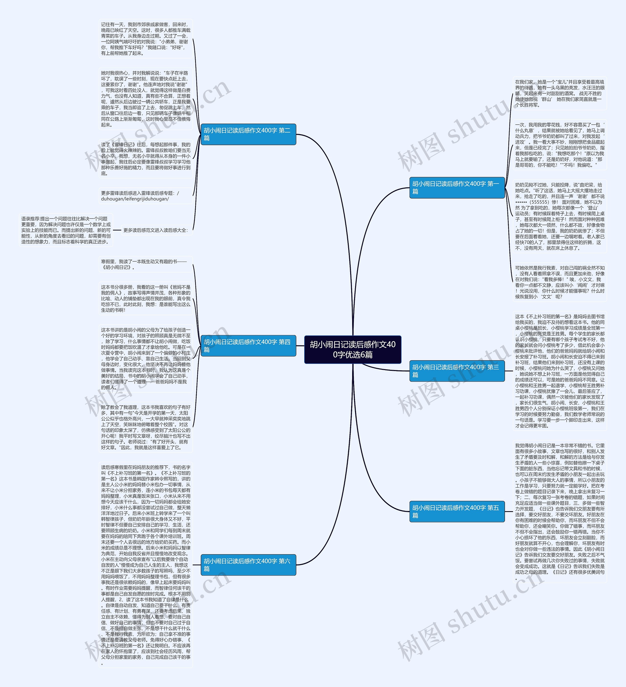 胡小闹日记读后感作文400字优选6篇思维导图